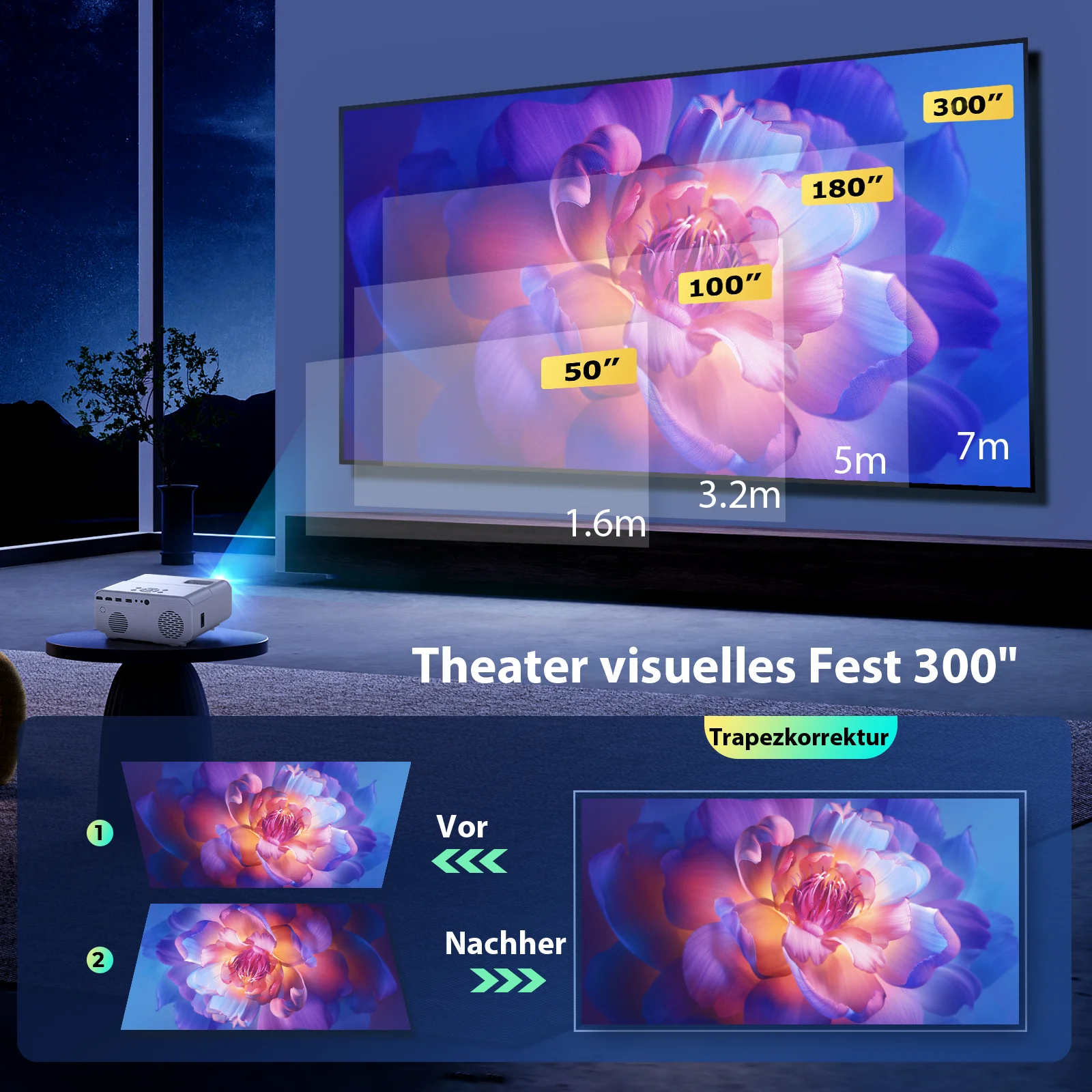 Home Cinema Today - جهاز عرض محمول صغير متعدد الوسائط