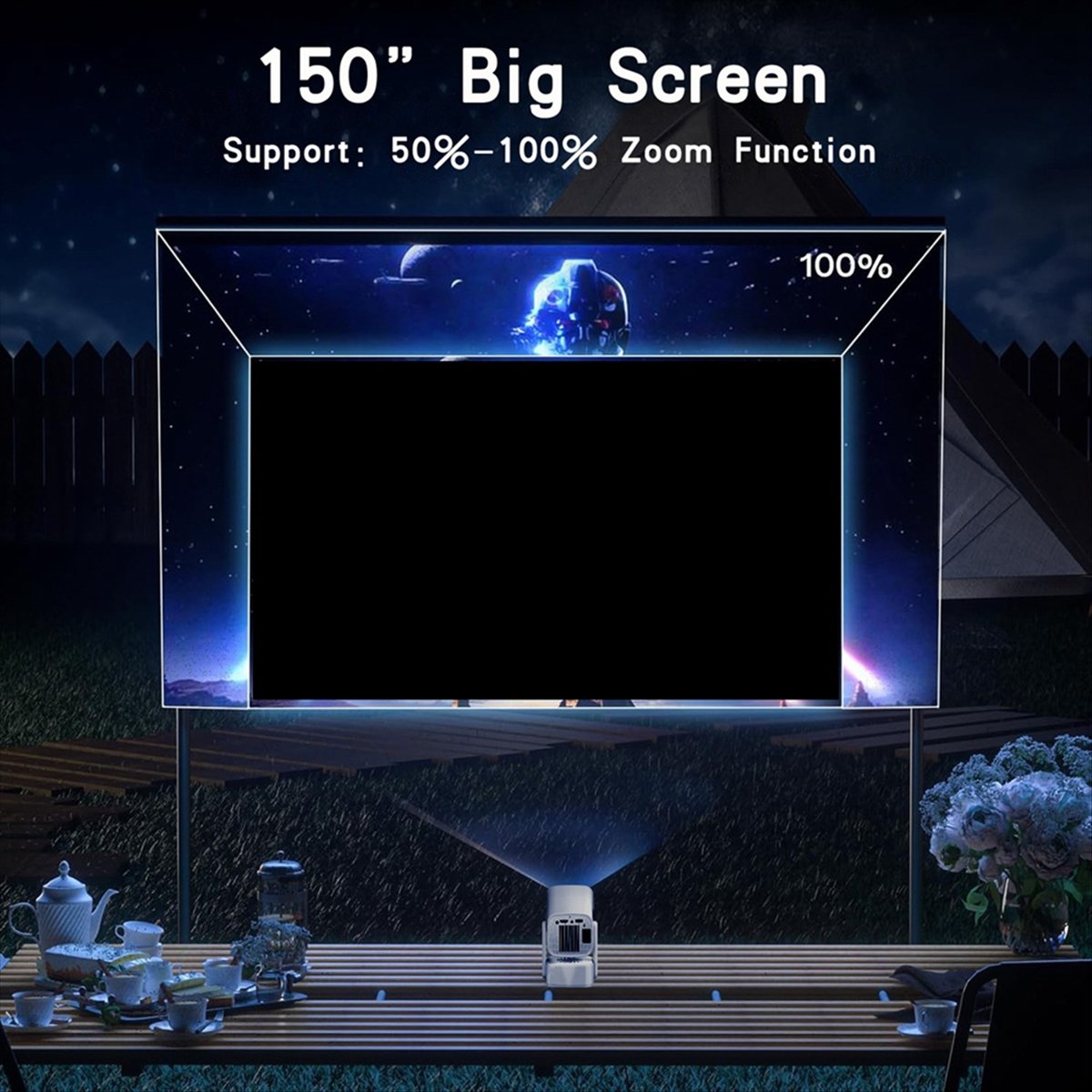 Home Cinema Today - * جهاز عرض ذكي صغير Y7S