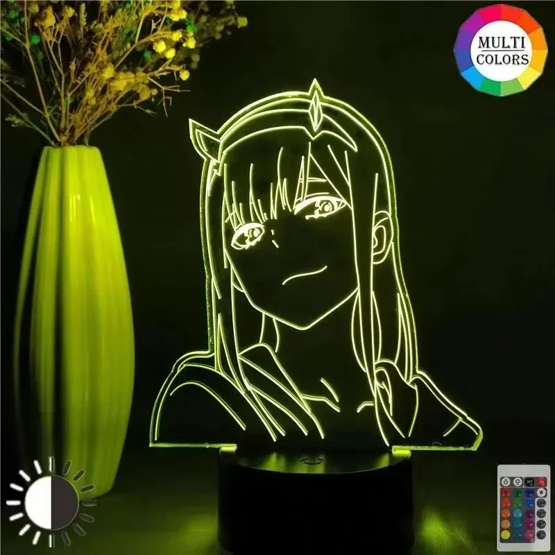 صفر اثنين أنيمي ضوء الليل عمل  - مراجعة Home Cinema Lighting وسعره