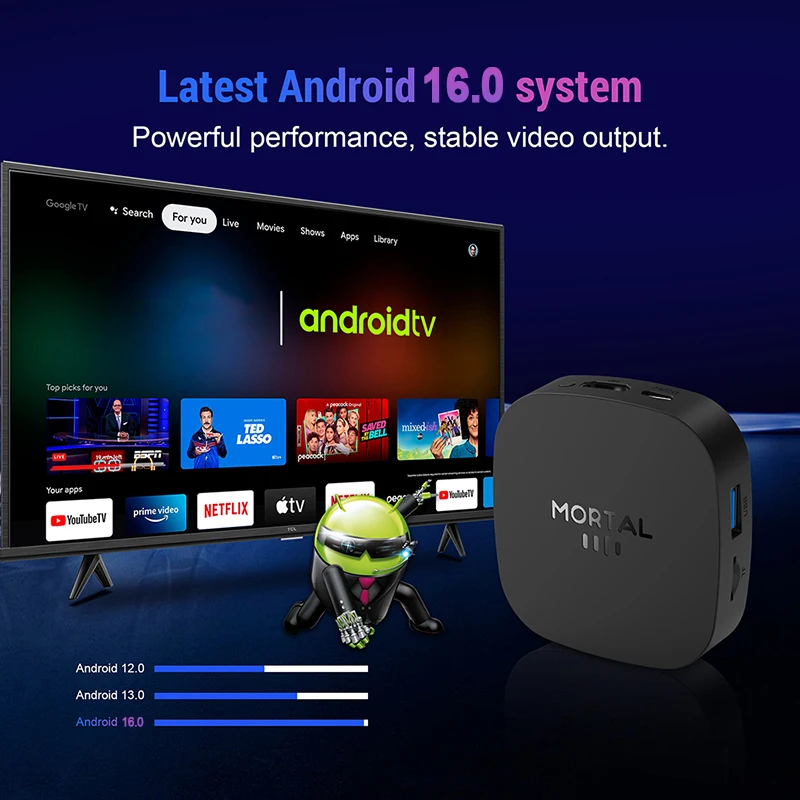 جهاز تلفاز ذكي T1+ الجديد لعام - مراجعة Home Cinema Kit وسعره