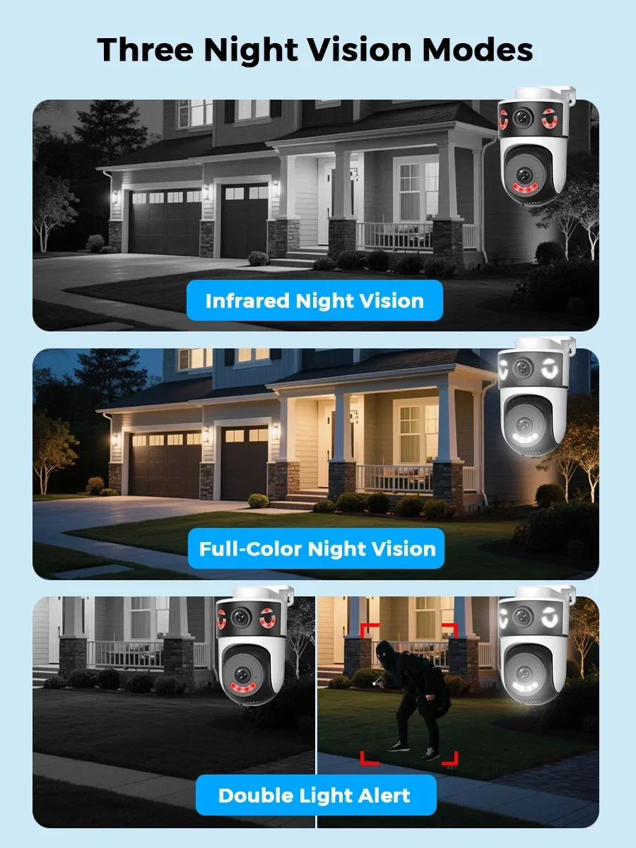 10MP 5K عدسة مزدوجة شاشات مزدو - مراجعة Home Cinema Outdoor وسعره