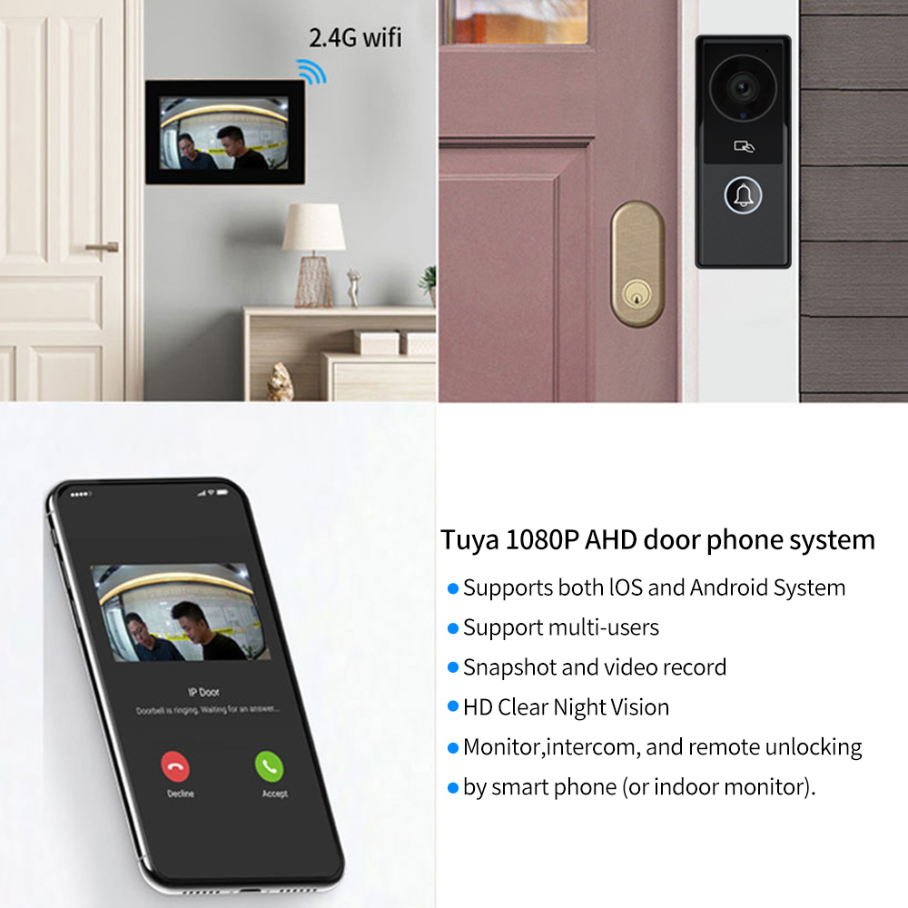 7/10 بوصة فيديو إنترفون 1080P  - مراجعة Home Cinema Kit وسعره