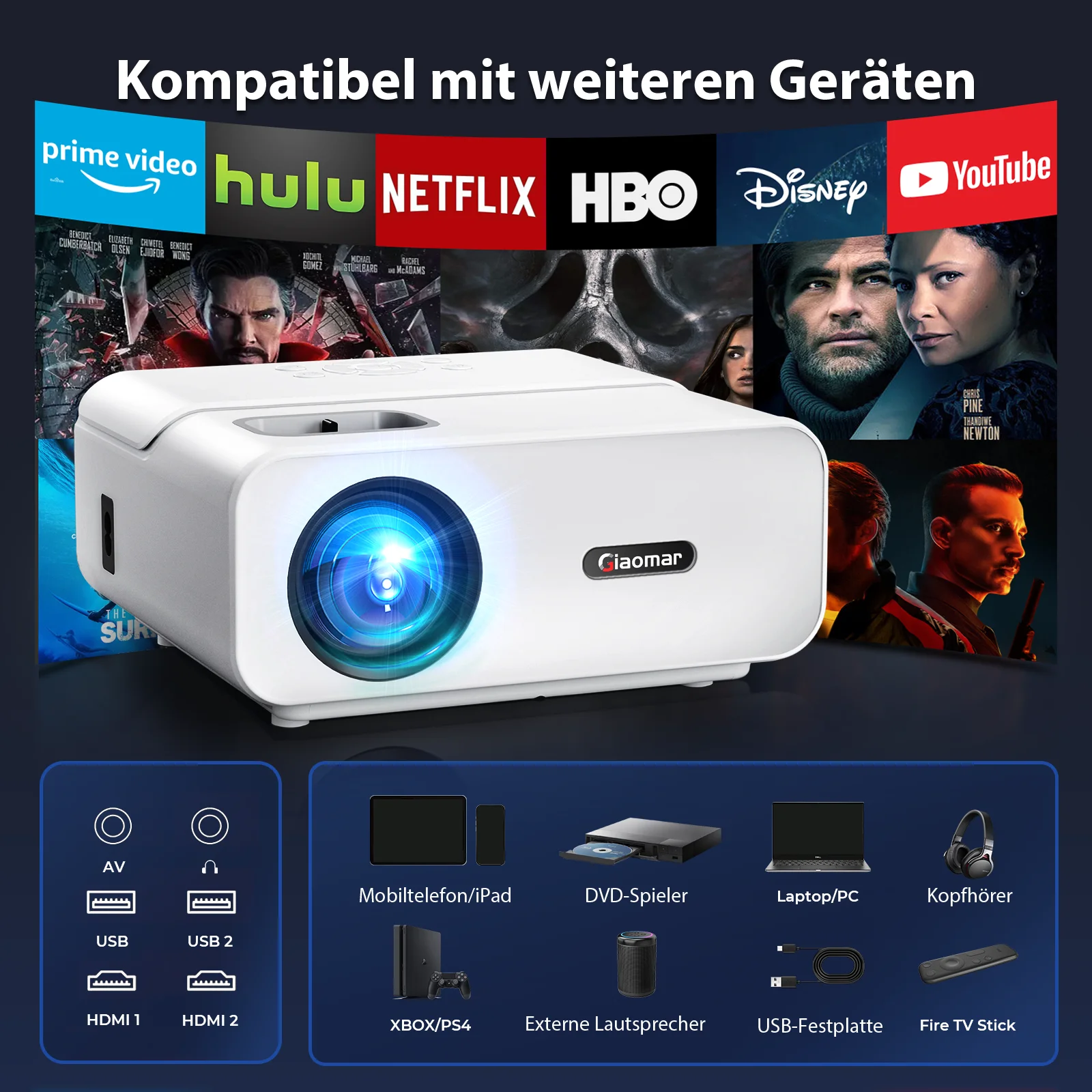 جهاز عرض محمول صغير متعدد الوس - مراجعة Home Cinema Today وسعره